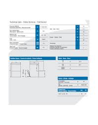Amps are amperes, a unit which measures electrical current. Lavastoviglie Professionale Bassa Sottobanco Cestello Cm 50x50 Trifase