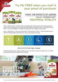 Check spelling or type a new query. Pets Vets March Newsletter Mirrabooka Veterinary Clinic
