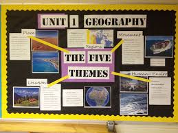 Pin By Katie Kinnamon On Teaching Stuff 6th Grade Social Studies Social Studies Middle School Social Studies Bulletin Boards