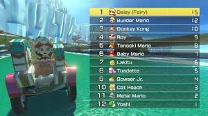 Is a playable unlockable character in mario kart wii , and to unlock him, a player has to beat all of the retro cups with one or more stars. Daisy Fairy Mario Kart 8 Deluxe Mods