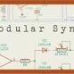 Modular Synthesis 101 event image