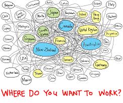 Ideally, this should be done in advance before you plan to come to the country. Working Holidays Around The World