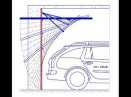 Pin Na Doske Portones Elevadisos Para Cocheras