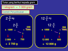 Membulatkan bilangan pecahan desimal mikirbae com. Ppt Pertukaran Unit Powerpoint Presentation Free Download Id 4825633