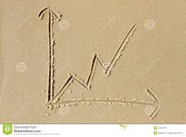 Line Chart Drawn In The Sand Stock Image Image Of Growth