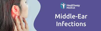 Middle Ear Infections Healthway Medical