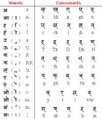 Dinanath Yaksha Letters In Skt To Swamiji Dragged Freelang