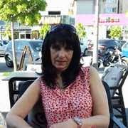 Join for free now to connect with thousands of other american singles Free Dating Dating With Singles From City Sentimente