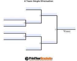 The quarter finals will be best of five. Fillable 6 Team Tourney Bracket Editable Bracket Bracket Teams Sports Tournaments