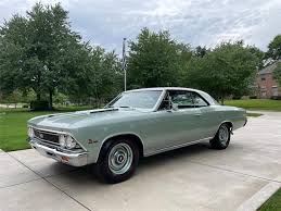 Image result for Spring Green 1966 Vauxhall