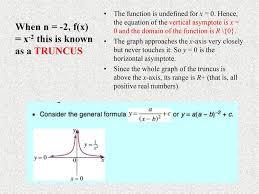 Domain And Range Ppt Download