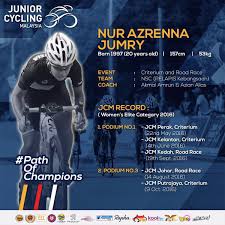 Court orders the release of woman who killed eight teen cyclists. Junior Cycling M Sia On Twitter If We Do Not Make Mistakes We Won T Be Able To Learn And Improve Nur Azrenna Jumry Full Story Https T Co Pf2hdrimff Pathofchampions Https T Co Zfj6w0nxcj