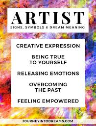 What Does It Mean To Dream Of An Artist Or Art In Your Dreams Learn How An Artist Is A Symbol Of Expressin Dream Symbols Dream Meanings How To Memorize Things