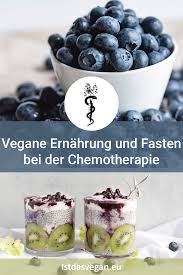 Pin Auf Gesund Leben