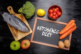 Selain menu makanan bergizi, lanjutkan pemberian asi hingga bayi berusia 2 tahun. Panduan Menu Diet Keto Untuk Pagi Siang Dan Malam