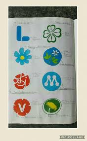 Materialet är framtaget i samarbete med eductus. Valkomna Till 6 A Politiska Partier I Riksdagen