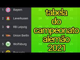 Vasco vence o flamengo e se aproxima de título nacional inédito. Tabela Do Campeonato Alemao 2021 Rodada 14 Youtube