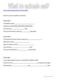 The term stems from the latin words omnis, meaning all or everything, and vorare , meaning to devour or eat.. Carnivores Herbivores And Omnivores English Esl Worksheets For Distance Learning And Physical Classrooms