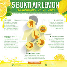 Ramai yang tahu bahawa air lemon boleh dijadikan sebagai air detoks. Terlihat Menyehatkan Air Lemon Justru Bisa Bikin Tubuh Sakit Merdeka Com