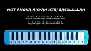 Not Pianika Aisyah Istri Rasulullah Lagu Pianika Penyanyi