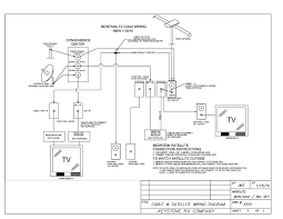 Tv and cable tv wiring diagram. Tv And Cable Tv Wiring Diagram Montana Owners Club Keystone Montana 5th Wheel Forum
