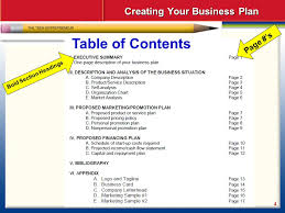 That's why we have included this section as a guideline or template. Creating Your Business Plan 1 2 Grading Criteria 300 Pts Ppt Download