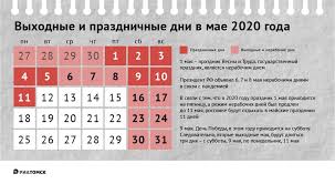 Vyhodnye I Koronavirus Kak Budem Otdyhat Na Majskie Prazdniki 2020 Ria Tomsk