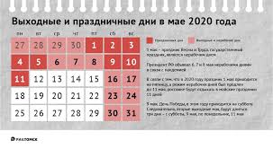 Путин добавил, что решил объявить эти дни нерабочими в рамках борьбы с коронавирусом. Vyhodnye I Koronavirus Kak Budem Otdyhat Na Majskie Prazdniki 2020 Ria Tomsk