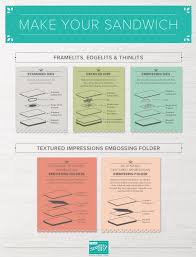 I've got the ultimate big shot sandwich guide for embossing folders to share with you. Monthly Specials Rachthestamper Big Shot Big Shot Projects Sizzix Big Shot Plus