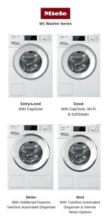 Check spelling or type a new query. Miele Washer And Dryer 2021 Review Everything You Need To Know