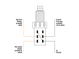 Is there a jaguar one too? Wiring A Jazzmaster For Series And Phase While Keeping The Rhythm Circuit The Gear Page