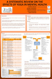 The book was published in july 1896. Pdf A Systematic Review Of The Effects Of Yoga On Mental Health