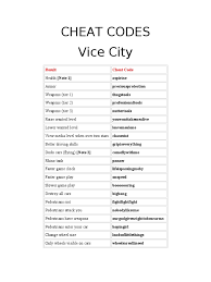 Drive through the entrance to enter the secret area behind the building. Cheat Codes Of Gta Vice City By Indrajeet 143 Pdf Transport Vehicles