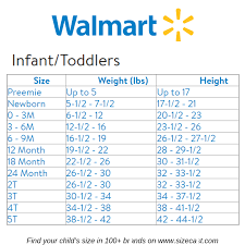 Walmart Size Chart Baby Clothes Size Chart Baby Clothing Size Chart Kids Clothes Size Chart Clothing Size Chart Baby Clothes Size Chart Trendy Baby Clothes