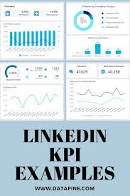 Check Out These Top Linkedin Kpi Examples In 2020 Kpi Social Media Guide Linkedin Marketing