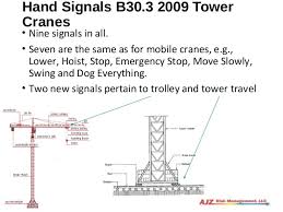 Crane Signal Person Training Slides