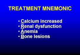 Less than 5% are bone derived as in this case. Plasma Cell Dyscrasias Classification Monoclonal Gammopathy Of Uncertain