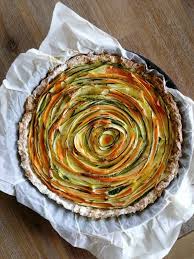 Tarte Spirale Aux Legumes Recette Tarte Legumes Tarte Aux Legumes Tarte
