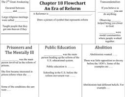 Reform Movements Worksheets Teachers Pay Teachers