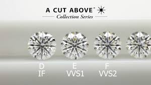 Rare 1.57 ct round brilliant gia certified lab grown diamond. Vvs Diamonds And The A Cut Above Collection Series Youtube