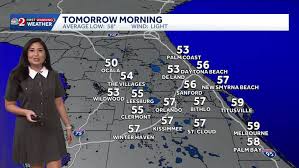 ¡Fin de semana ideal! Pronóstico del tiempo en Argentina: ¿qué esperar?