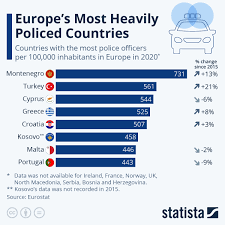 نتیجه جستجوی لغت [policed] در گوگل