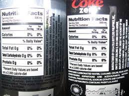 Pin On Nutrition Facts Label