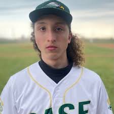 Racine Case Baseball Roster (2022-23)