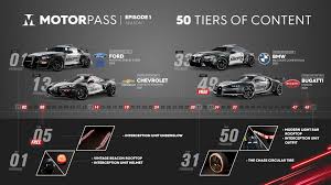 There is one way to start a new campaign, you would need to delete your saved data for the game on your console. Introducing The Motorpass