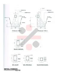 Pekerjaan beton yang telah disetting dalam software rab yang volumenya harus dihitung adalah sebagai berikut : Sipil Dan Architectur Menghitung Volume Pekerjaan Sloof Beton Bertulang