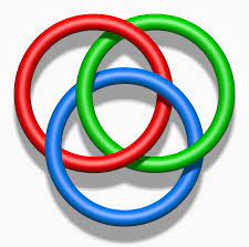 Look up your measurement in the ring size chart below (diameter column). Borromean Rings Wikipedia