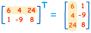 Dimension also changes to the opposite. Transpose Matrix Definition Illustrated Mathematics Dictionary