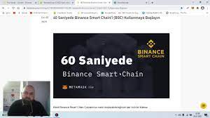 Pancake Swap Cake Coin Stake Ile Pasif Kazanc Youtube