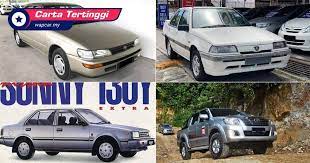 Untuk menyelesaikan krisis ini, pemerintah pusat melantik peter lo. 10 Kereta Paling Tahan Lasak Susah Nak Pupus Yang Pernah Dijual Di Malaysia Wapcar
